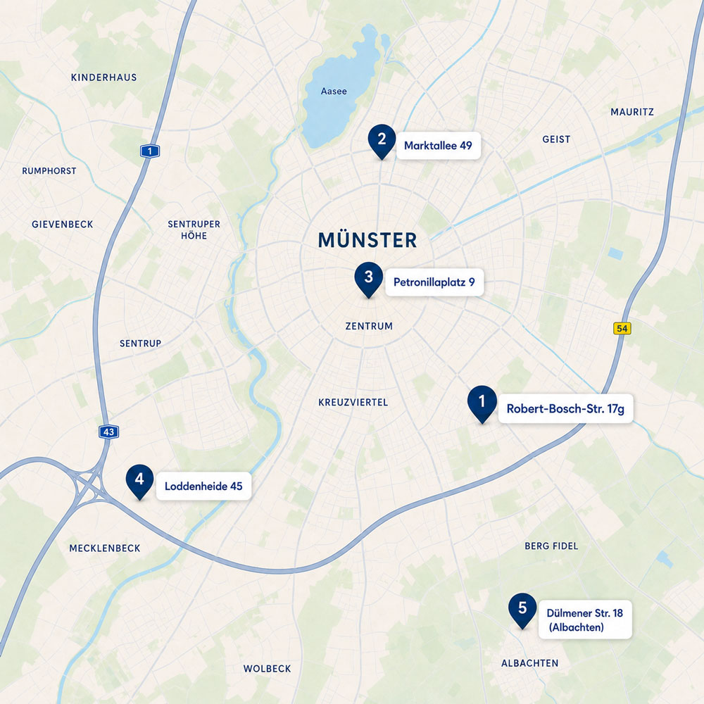 Karte mit fünf Krimphove-Raumstandorten in Münster: Robert-Bosch-Str. 17g, Marktallee 49, Petronillaplatz 9, Loddenheide 45 und Dülmener Str. 18 in Albachten